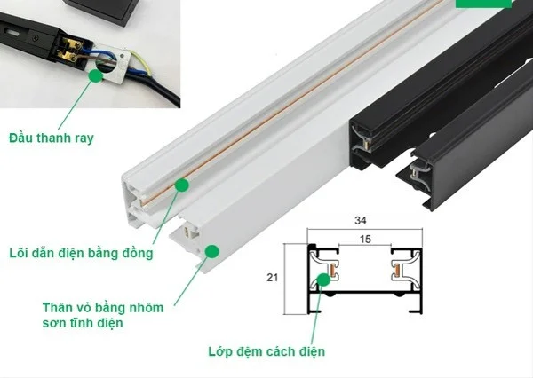 6 kích thước thanh ray đèn rọi thông dụng nhất. Báo giá