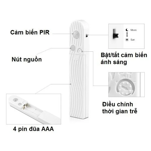 Cảm biến PIR