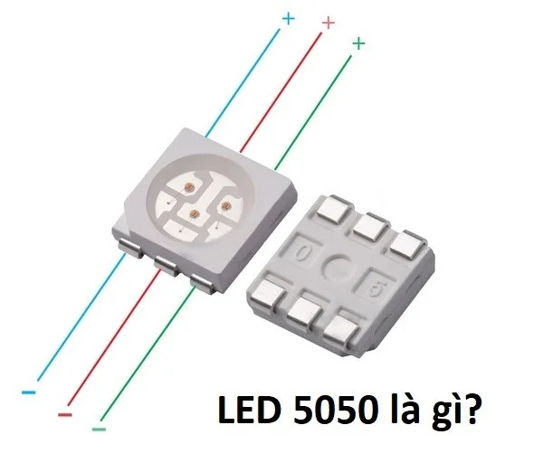 LED 5050 là gì?