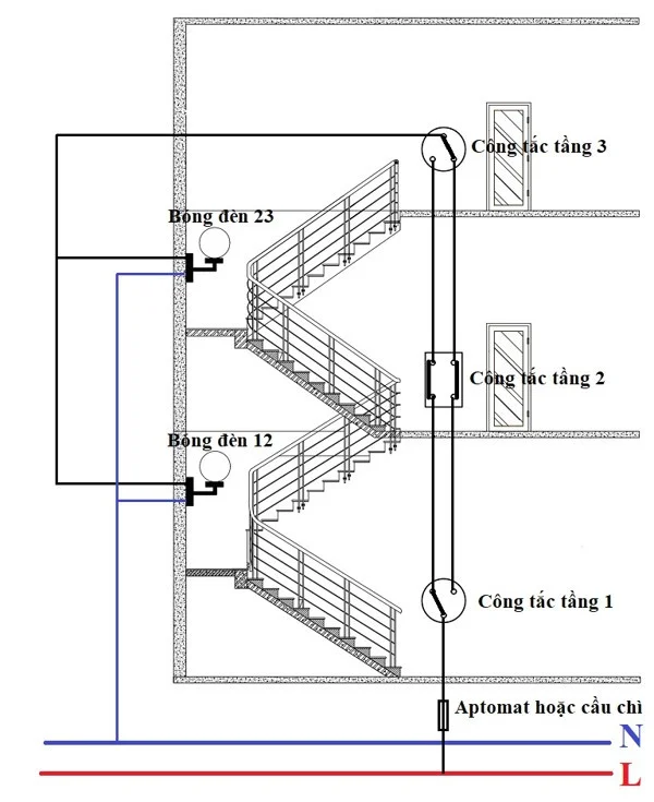 9 sơ đồ công tắc cầu thang - mạch điện cầu thang dễ hiểu