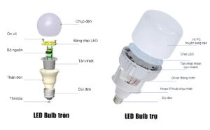 Cấu tạo đèn LED Bulb tròn và LED bulb trụ