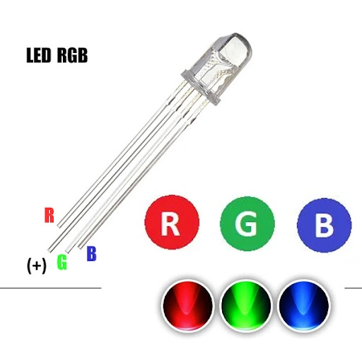 Cấu tạo đèn LED RGB